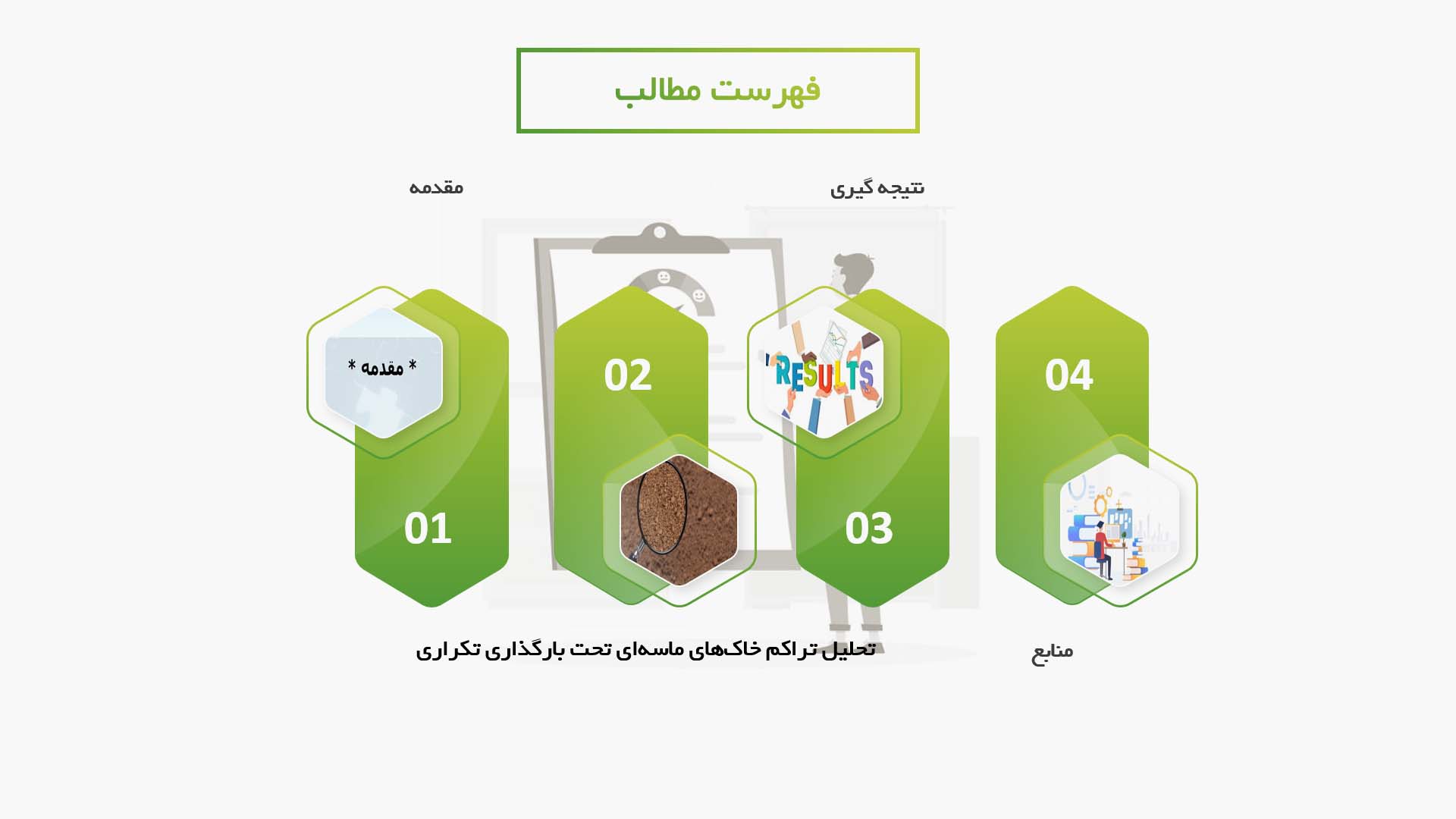 پاورپوینت در مورد تحلیل تراکم خاک‌های ماسه‌ای تحت بارگذاری تکراری